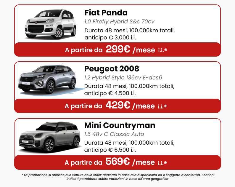 OFFERTE DEL MESE Clienti Privati